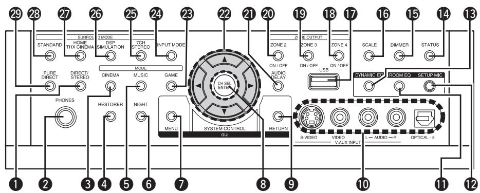 DENON AVP-A1HDA - [With the door open] - 1