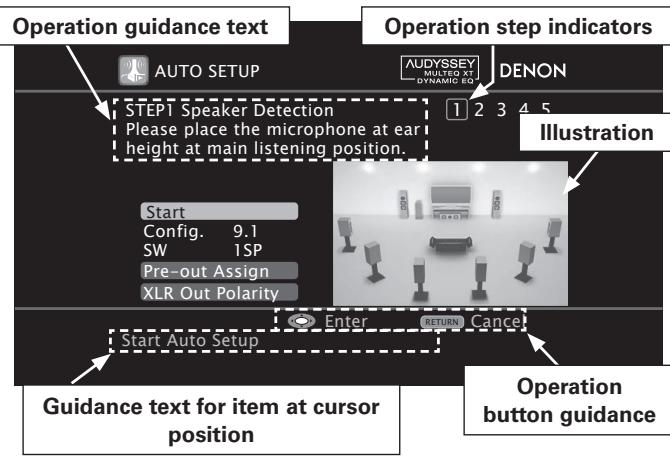 DENON AVP-A1HDA - Example: Menus with Illustrations (Auto Setup) - 1