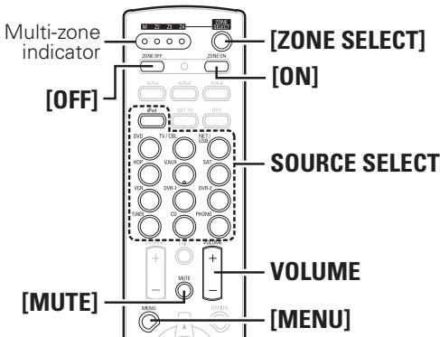 DENON AVP-A1HDA - Multi-Zone Connections - 5
