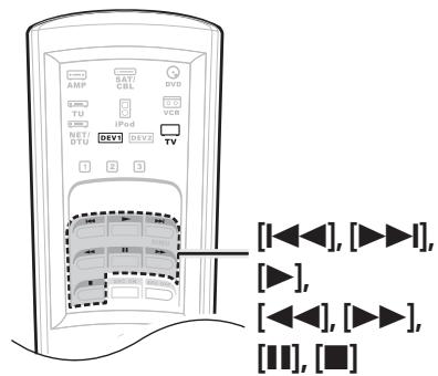 DENON AVP-A1HDA - NOTE - 2