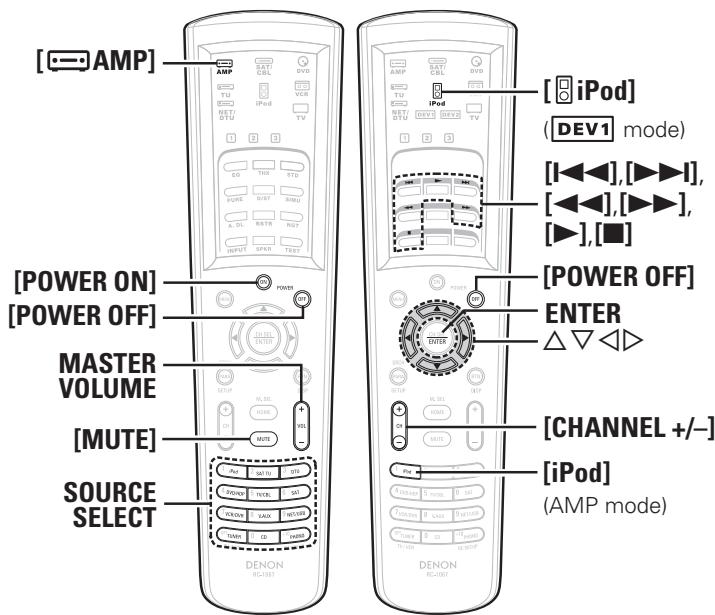 DENON AVP-A1HDA - A1\~G8 - 3