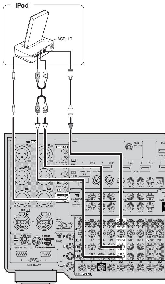 DENON AVP-A1HDA - NOTE - 1