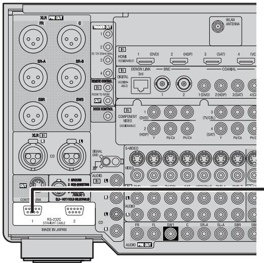 DENON AVP-A1HDA - External Controller - 1