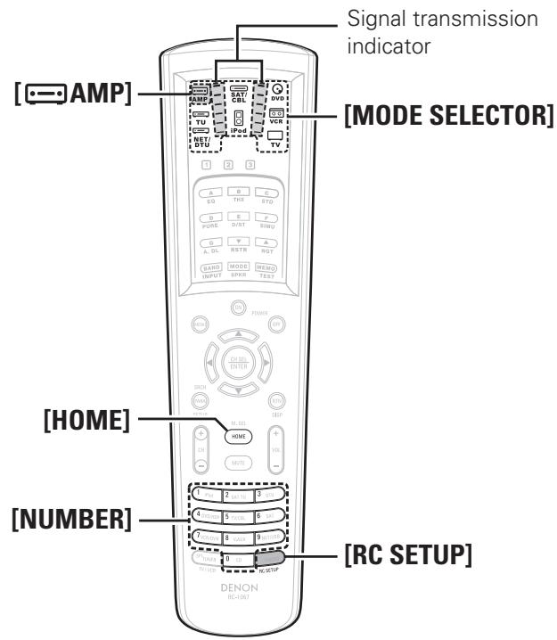 DENON AVP-A1HDA - Main Remote Control Unit - 1