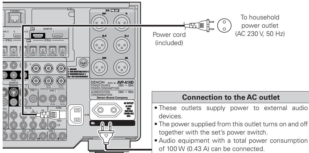 DENON AVP-A1HDA - Connecting the Power Cord - 1