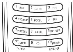 DENON AVP-A1HDA - [Operation on the main remote control unit] - 2