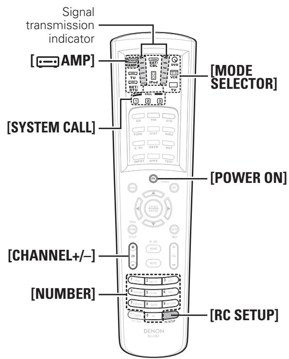 DENON AVP-A1HDA - NOTE - 1