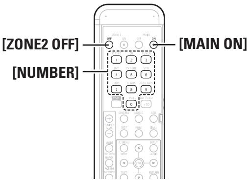 DENON AVR-1909 - Remote Control Unit Operations - 2