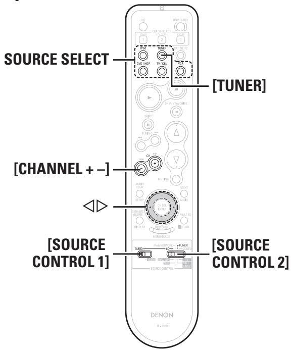 DENON AVR-1909 - Symbols used to indicate buttons in this manual - 2