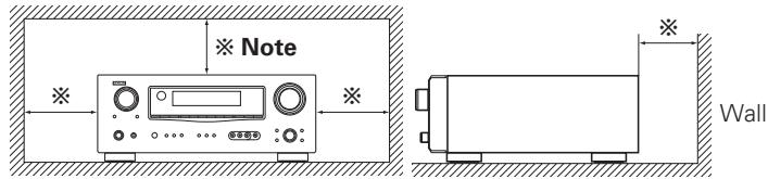 DENON AVR-1909 - Cautions on Installation - 1