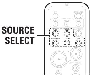 DENON AVR-1909 - Symbols used to indicate buttons in this manual - 2
