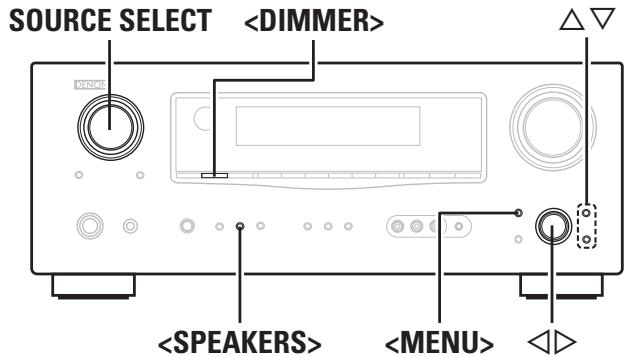 DENON AVR-1909 - Symbols used to indicate buttons in this manual - 1