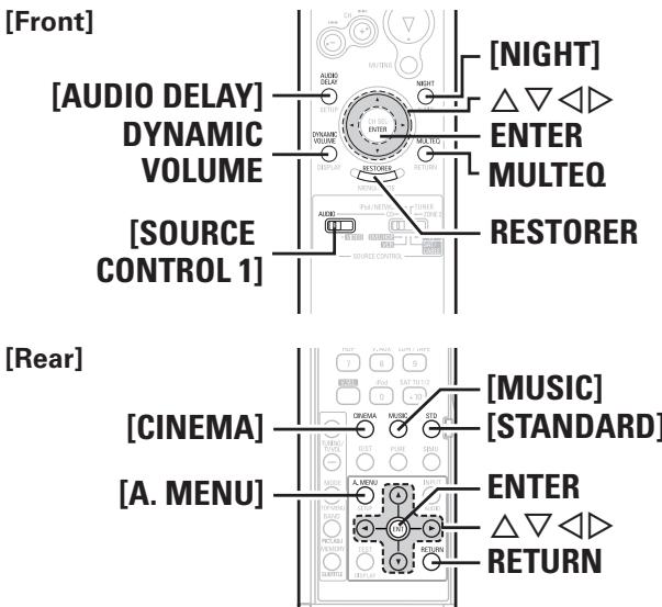 DENON AVR-1909 - Symbols used to indicate buttons in this manual - 2