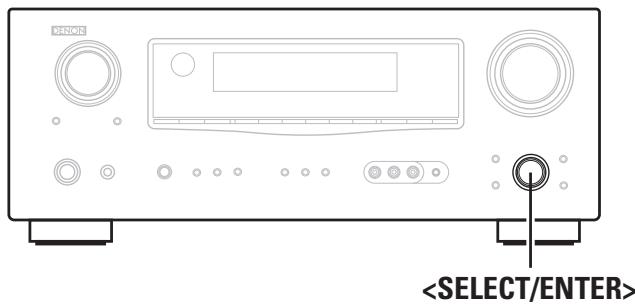 DENON AVR-1909 - Symbols used to indicate buttons in this manual - 1