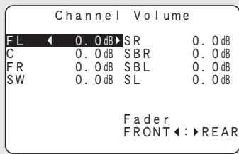 DENON AVR-1909 - Channel Level - 1