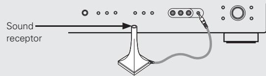 DENON AVR-1909 - Connect the included calibrated setup microphone to the SETUP MIC jack on the main unit. - 1