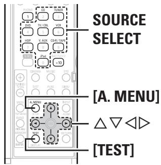 DENON AVR-1909 - Symbols used to indicate buttons in this manual - 3