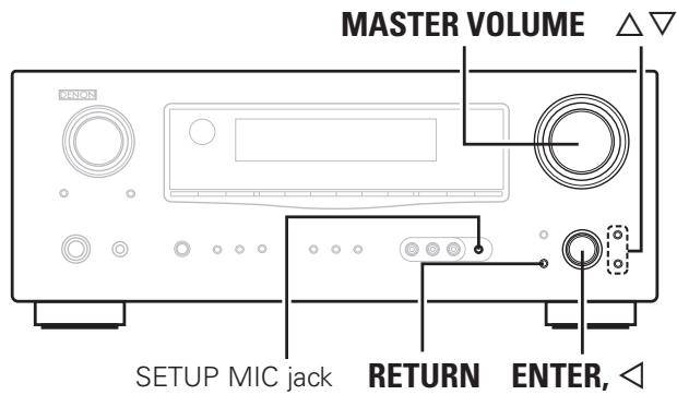 DENON AVR-1909 - Symbols used to indicate buttons in this manual - 1