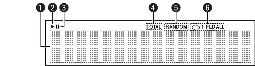 DENON D-F102 - Nomenclature et fonctions - 1