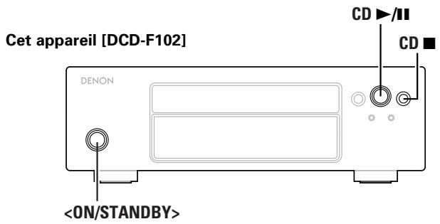 DENON D-F102 - Télécommande du système - 2