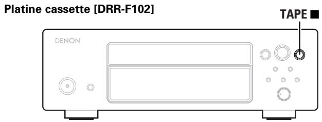 DENON D-F102 - Télécommande du système - 3