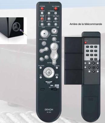 DENON DHT-FS3 - Configuration facile, branchements simplifiés, simple d'emploi - 2