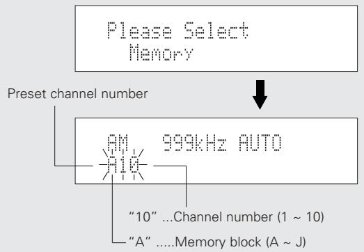 DENON TU-1500AE - While the menu is displayed, turn the TUNING/PRESET knob to select "Memory", then press the TUNING/PRESET knob. - 1