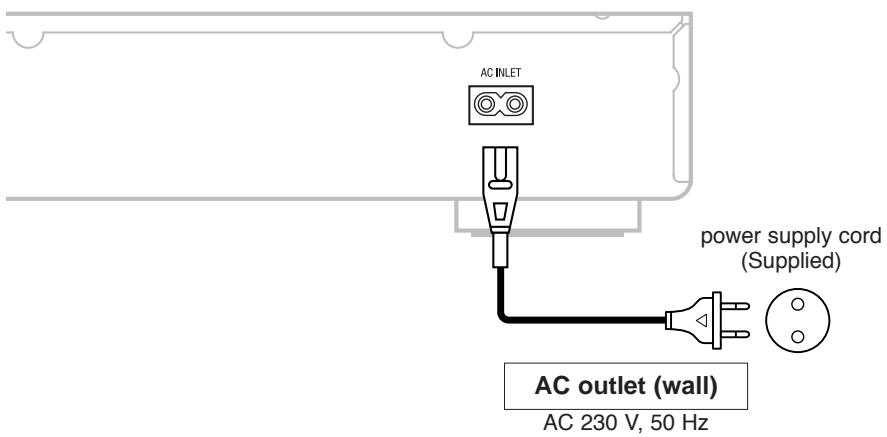 DENON TU-1500AE - Connecting the power supply cord - 1