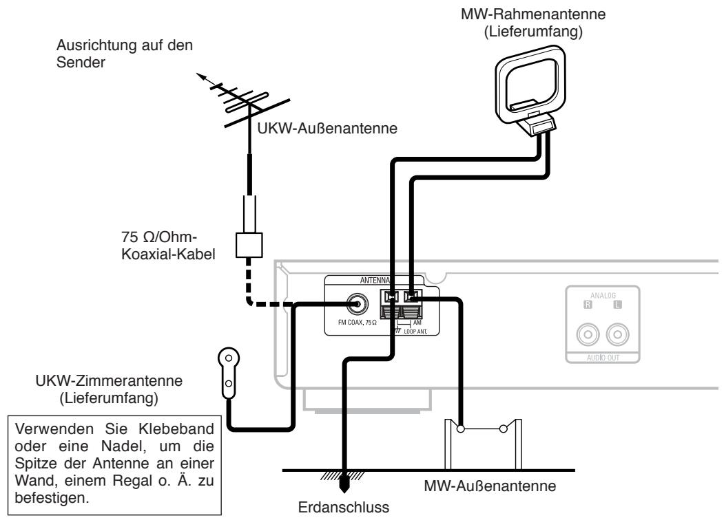 DENON TU-1500AE - TUNING-Tasten - 1