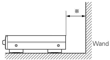 DENON TU-1500AE - Vorsichtsmaßnahmen zur Installation - 2