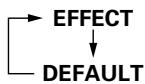 DENON ADV-1000 - To enter the surround parameter setting mode, press the SURROUND mode. - 7