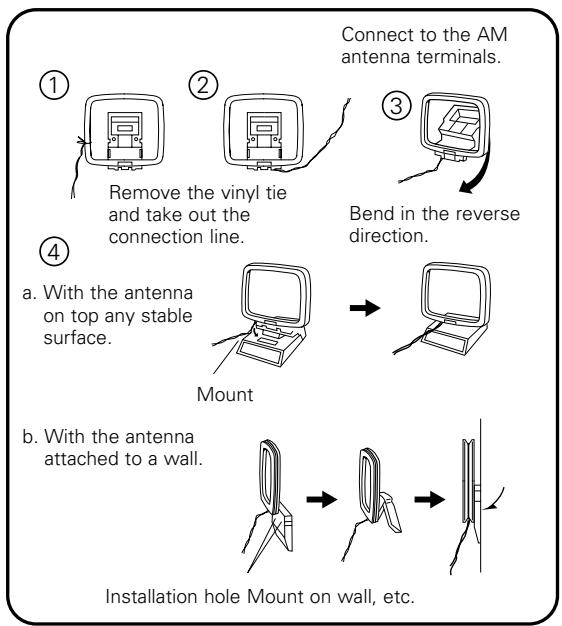 DENON ADV-1000 - AM loop antenna assembly - 1