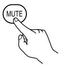 DENON ADV-1000 - Use this to turn off the audio output temporarily. Press the MUTE button. - 1