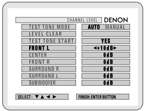 DENON ADV-1000 - [3] Setting the channel level - 4