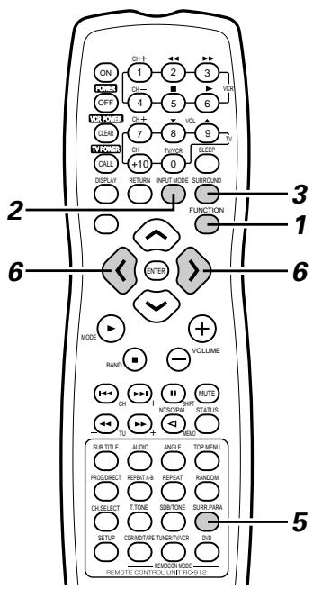 DENON ADV-1000 - [1] Dolby Digital and DTS surround playback (digital inputs only) - 2