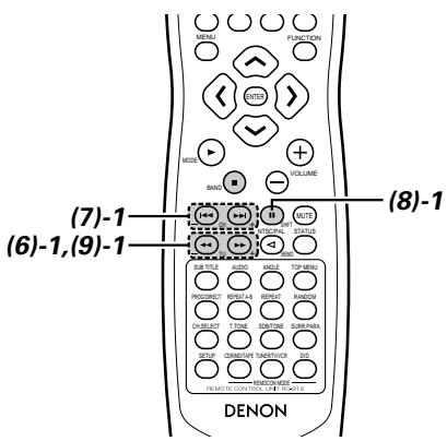 DENON ADV-1000 - Skipping to the Beginning of Chapters or Tracks - 3