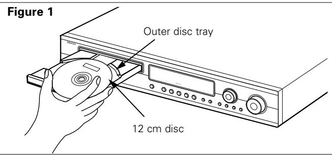 DENON ADV-1000 - Loading Discs - 1