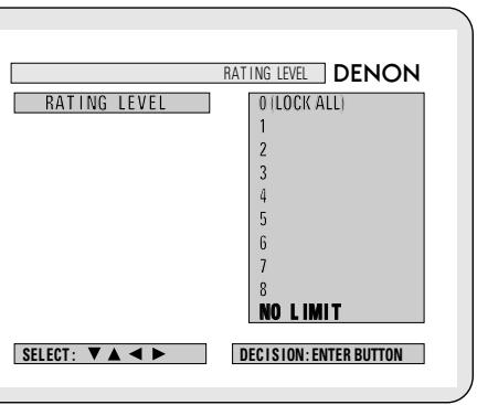 DENON ADV-1000 - "RATINGS" is selected - 10