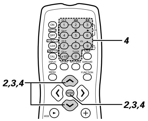 DENON ADV-1000 - "RATINGS" is selected - 1