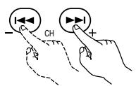 DENON ADV-1000 - Example: - 1