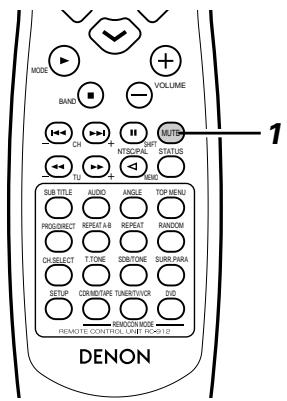 DENON ADV-1000 - [2]Turning the sound off temporarily (MUTING) - 1