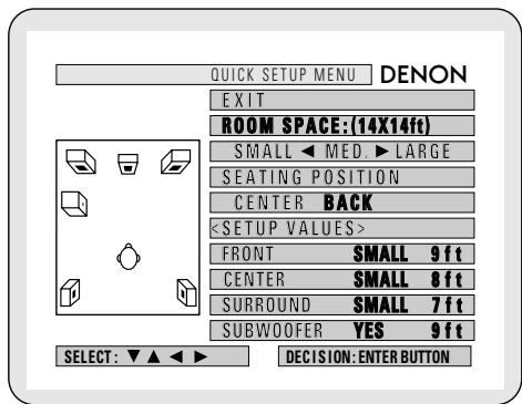 DENON ADV-1000 - Quick system settings (to switch between the 2- and 5.1-channel modes) - 2