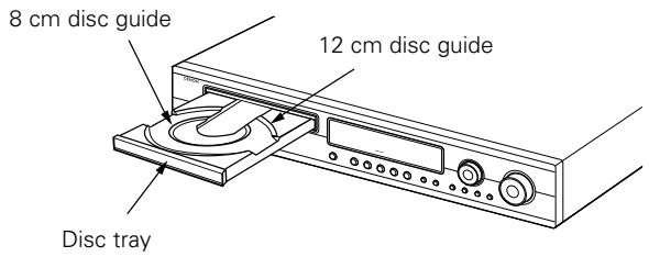 DENON ADV-1000 - Loading Disc - 1