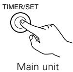 DENON ADV-1000 - Press the TIMER/SET button. - 2