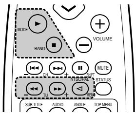 DENON ADV-1000 - b. For tape deck (TAPE) - 1