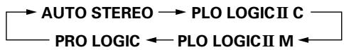 DENON ADV-1000 - Select the desired 2-channel decode mode using the ( and ) cursor buttons on the remote control unit. - 3