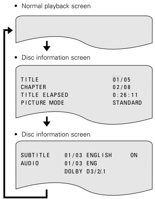 DENON ADV-1000 - In the play mode, press the DISPLAY button. - 1