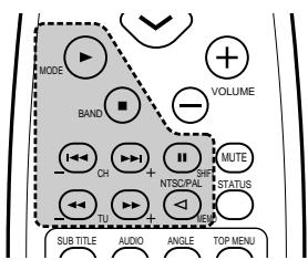 DENON ADV-1000 - c. For TUNER - 1