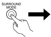 DENON ADV-1000 - [3] Playing in the auto stereo mode (DVD, TV/DBS and V.AUX functions only) - 5