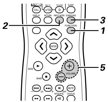 DENON ADV-1000 - Input mode selection function - 1
